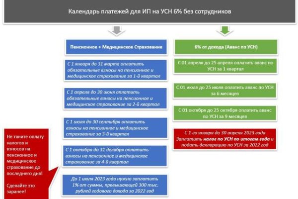 Действующая ссылка на кракен