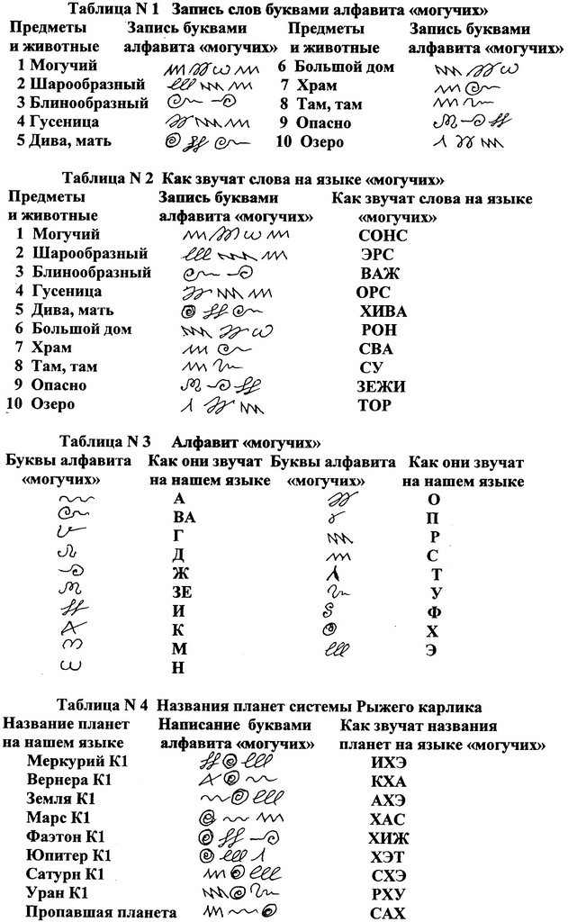 Кракен не работает